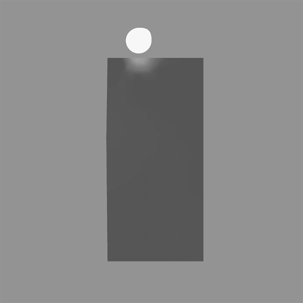 testing
